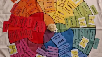 Wertschätzende Kommunikation & authentische Bedürfnisse